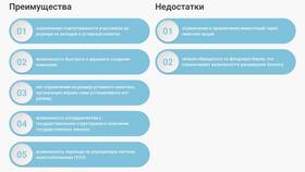 Чем отличается организация от ООО в Трейдинг Онлайн