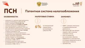 Что такое ИП в налоговой системе в Трейдинг Онлайн
