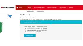 Что такое кэшбэк: объяснение на примере в Трейдинг Онлайн