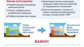 Что такое реорганизация НПФ простыми словами в Трейдинг Онлайн