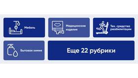 Что является определяющим в товарах и услугах в Трейдинг Онлайн