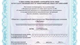Эйрлоанс ООО: что это за организация в Трейдинг Онлайн