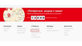 Где написать жалобу на Пятерочку в Трейдинг Онлайн