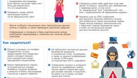 Как банки проводят платежи: механизм обработки транзакций в Трейдинг Онлайн