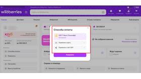 Как действует рассрочка на Wildberries: отзывы и особенности в Трейдинг Онлайн