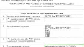 Как исключить наименование из ЕГРН в Трейдинг Онлайн