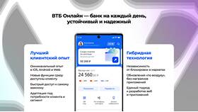 Как изменить коды доступа в ВТБ в Трейдинг Онлайн