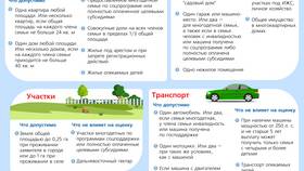 Как оформить единое пособие через Госуслуги в Трейдинг Онлайн