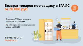 Как оформить возврат товара поставщику в 1С в Трейдинг Онлайн