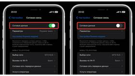 Как отключить интернет через SMS на МТС в Трейдинг Онлайн