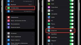 Как отключить интернет МТС на iPhone в Трейдинг Онлайн
