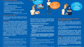 Как подать декларацию 3-НДФЛ лично в Трейдинг Онлайн