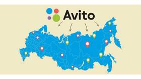 Как подключить Авито Про в Трейдинг Онлайн