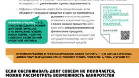 Как продлить срок займа: процедура и условия в Трейдинг Онлайн