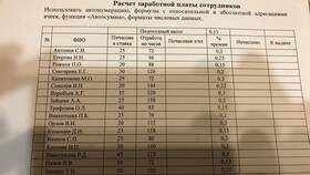 Как рассчитать заработную плату в Excel в Трейдинг Онлайн