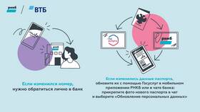 Как скачать и установить приложение ВТБ в Трейдинг Онлайн
