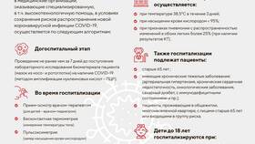 Как страховая компания осуществляет выплаты в Трейдинг Онлайн