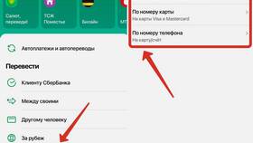 Как увеличить лимит перевода денег в Сбербанке в Трейдинг Онлайн