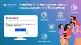 Как узнать о назначенных выплатах в Трейдинг Онлайн