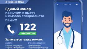 Как записаться на прием через портал Госуслуги в Трейдинг Онлайн
