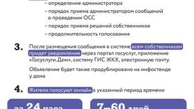 ОСС в ЖКХ: расшифровка и значение в Трейдинг Онлайн