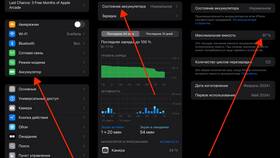 Почему iPhone не заряжается до 100% в Трейдинг Онлайн