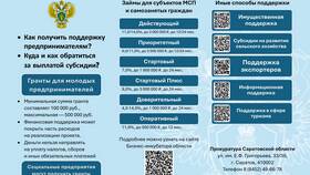Причитающиеся выплаты: виды и порядок получения в Трейдинг Онлайн