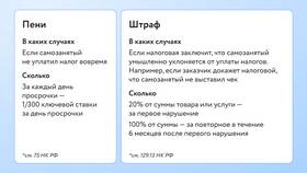 Штраф налоговой 5000 рублей: за что могут оштрафовать в Трейдинг Онлайн