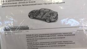 Справка 