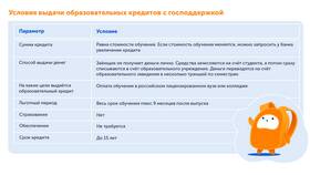 В чем опасность кредитов без поручителей в Трейдинг Онлайн