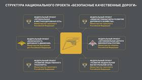 В чем отправить диплом и аттестат: надежные способы пересылки документов в Трейдинг Онлайн