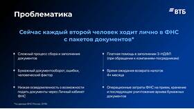 ВТБ Онлайн: возможности личного кабинета