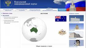 Зачем нужны международные договоры в Трейдинг Онлайн