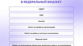 Зачем собирают налоги в Трейдинг Онлайн