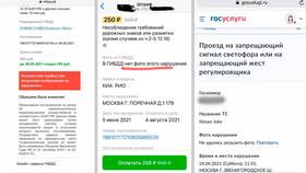 Заказное письмо от ГИБДД: возможные причины в Трейдинг Онлайн